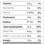 Digital Export – NF (1)